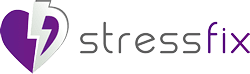 Stressfix Recenzia